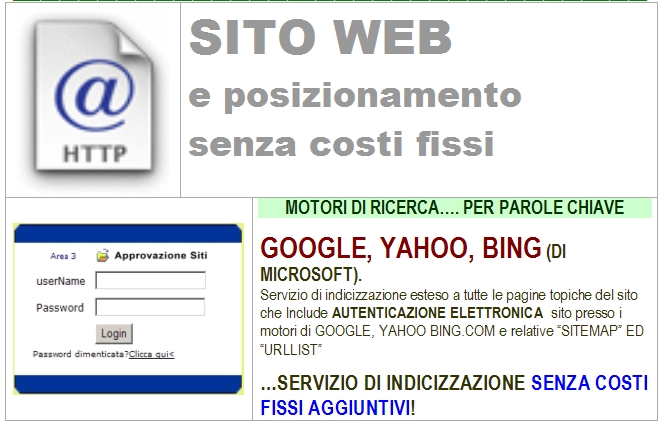 INDICIZZAZIONE SENZA COSTI FISSI